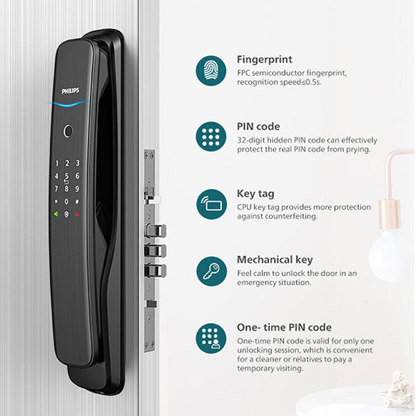 Philips EasyKey DDL702E 5HWS Smart Lock